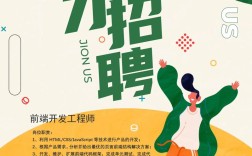 南阳Java招聘，薪资多少？要求怎样？