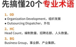 招聘工作术语，招聘术语有哪些？