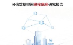 2025网站建设趋势如何？