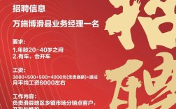 长沙golang招聘，长沙Go岗招聘，薪资多少、要求怎样？