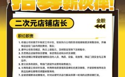 acg招聘信息，ACG招聘信息有哪些最新岗位要求？