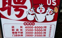 Damac招聘具体岗位和要求是什么？