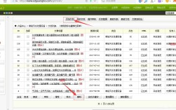 织梦cms如何添加发布时间，织梦CMS如何添加发布时间？