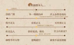 大芒果3.35gm命令是什么？