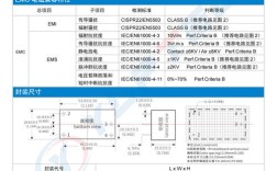 中兴C300命令手册有哪些常用指令?