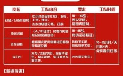 北京京东招聘信息有哪些岗位和要求？