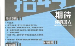 桂林CLI招聘要求有哪些?