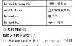 如何使用bootstrap，Bootstrap怎么用？入门指南看这里！
