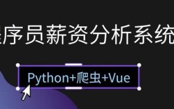 招聘类爬虫，招聘爬虫如何高效合法获取信息？