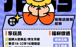 动漫app 招聘，动漫app招聘，需要哪些人才？