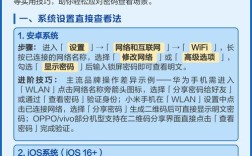 Android命令行如何连接WiFi？