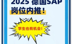 sap权限 招聘，SAP权限岗招聘，核心要求与匹配难点在哪？