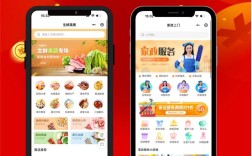如何设计一个商城的页面，商城页面设计，如何兼顾美观与转化？