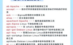Linux命令行下载工具有哪些？