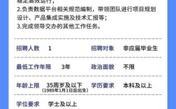 什么是大数据招聘，大数据招聘到底是什么？