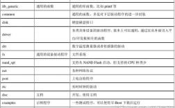 Linux命令移植如何实现跨平台兼容？