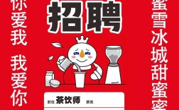 蜜爸妈招聘，具体岗位和要求是什么？