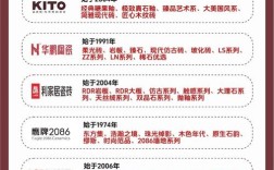 佛山品牌官网搭建，佛山品牌官网搭建，如何提升品牌影响力？