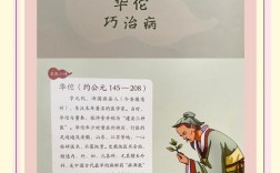 华佗坐诊招聘，是医术传承还是岗位创新？