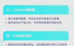 如何高效合规抓取国外客户邮箱？