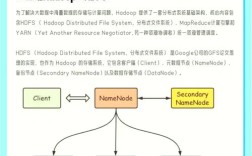 hdfs启动命令具体是哪个？