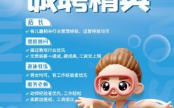 Seabeard招聘，什么岗位？要求多少？速看！