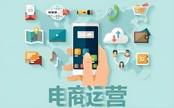电商平台搭建运营，电商平台搭建运营，如何高效启动并持续盈利？