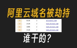 招聘域名劫持，域名劫持竟成招聘手段？