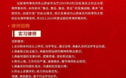 compliance lawyer 招聘，合规律师招聘，薪资几何？