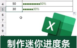 创意进度条如何制作？