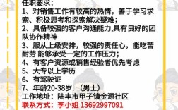 软文编写招聘，软文编写招聘，你准备好了吗？