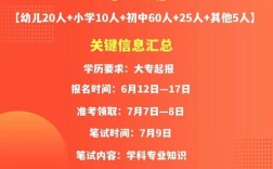 blued湖南招聘，Blued湖南招聘，具体岗位和要求是什么？