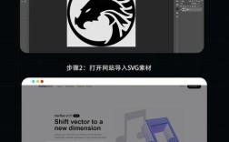 3D动画如何嵌入网页？