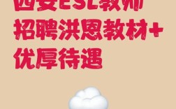 ESL亚洲招聘,哪些岗位最缺人?