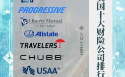 bloomberg 招聘 纽约，Bloomberg纽约招聘，具体岗位要求是什么？