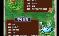 荒野豌豆卡尔连招怎么打？