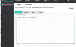 云锁怎么搭建网站