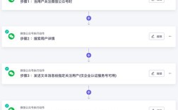如何系统运营微信公众号？