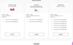 如何选对公司域名？关键看这几点？