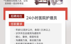 Zipline Medical招聘什么岗位？要求有哪些？