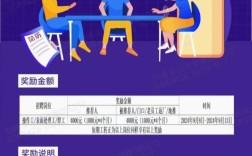 ebs实施招聘，核心难点与人才标准是什么？