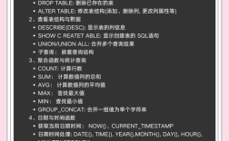 Centos下MySQL命令执行方法有哪些？