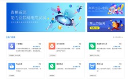 如何开个电子商务网站，开电商网站，新手从哪开始？