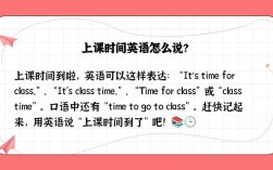 英语课堂如何高效开始?