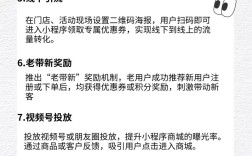 小程序商城如何快速营运？