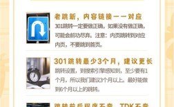 301重定向怎么做？有啥注意事项？