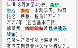 特斯拉招聘Linux，是造车还是造系统？