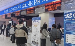 穿戴结构招聘，穿戴结构招聘，具体岗位要求有哪些？