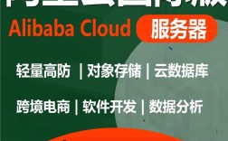 阿里云香港服务器怎么选？配置、价格、备案指南？