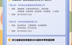 杭州SLAM招聘，薪资多少？门槛几何？